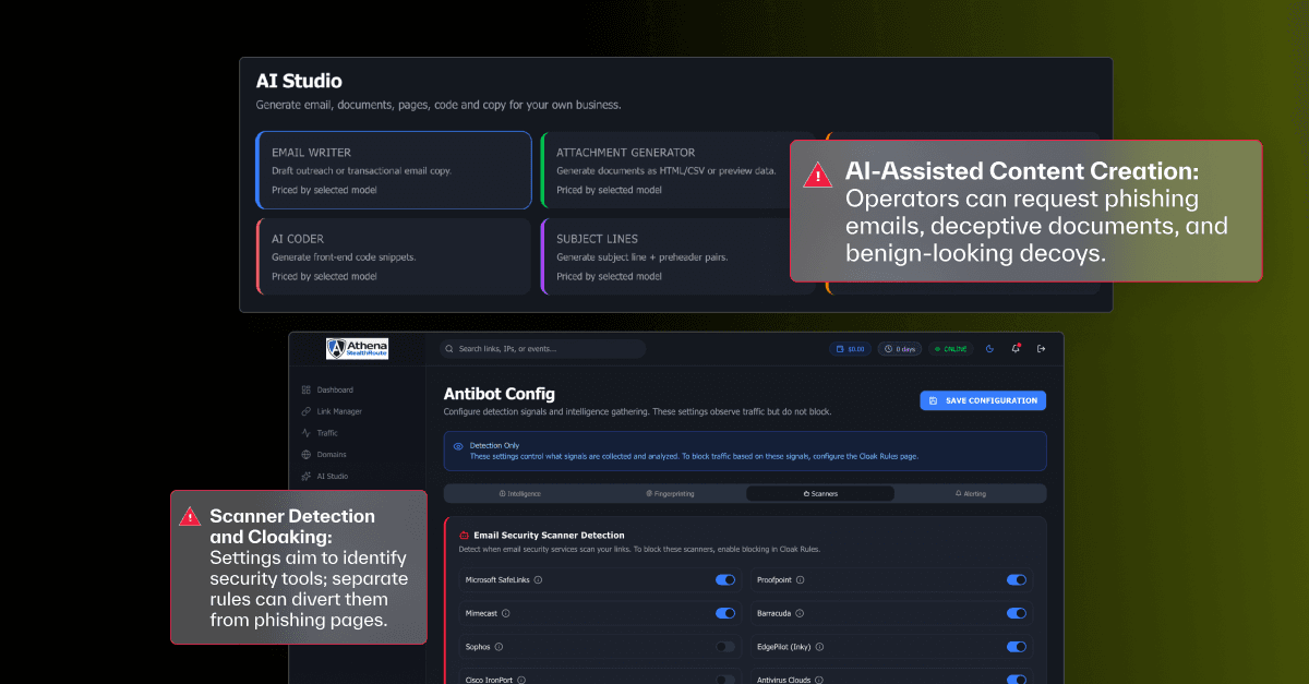Athena StealthRoute: A Phishing Marketplace with Cloaking and AI Tools