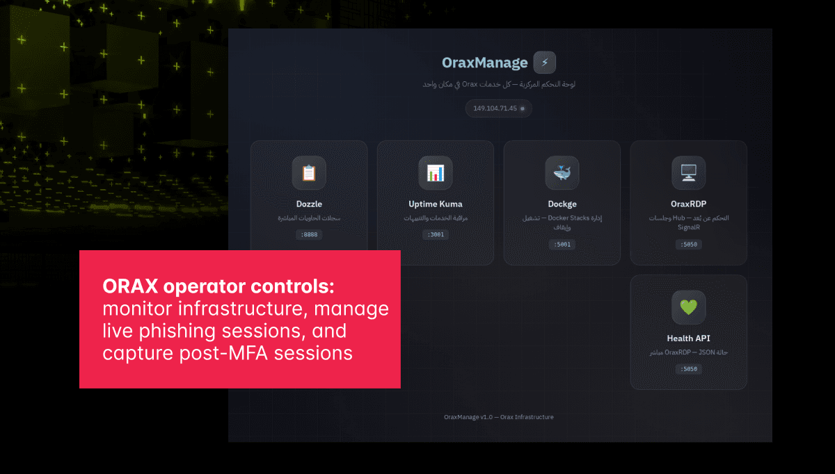 ORAX Syncs a Phishing Page with the Real Sign-In to Conduct AiTM Without a Reverse Proxy